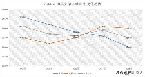 四川职业学校哪家好(四川机电职业学校官网)