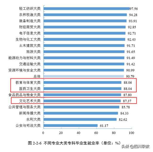 四川职业学校哪家好(四川机电职业学校官网)