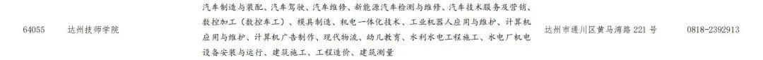 达州中等职业学校排名(山东省中等职业学校排名)