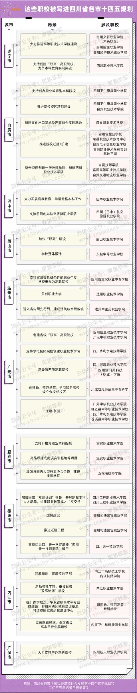 四川省盐业学校学费(四川省盐业学校官网)