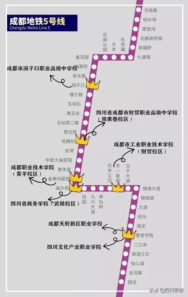 成都五职学校(成都普职融通学校)