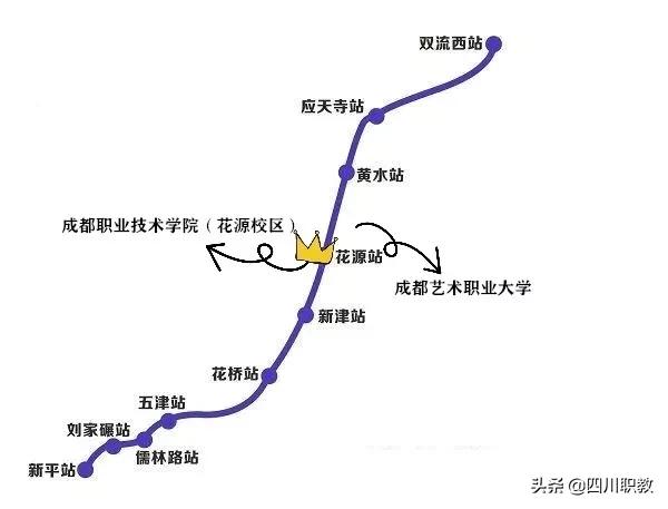 成都五职学校(成都普职融通学校)