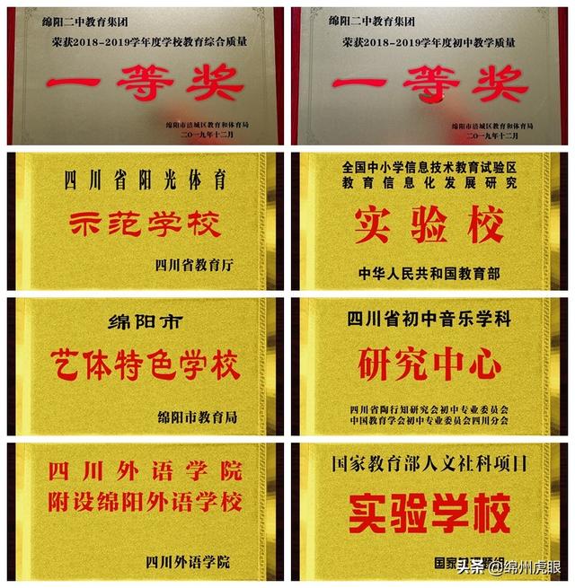 绵阳市信息科技学校(绵阳市科技职业培训学校)