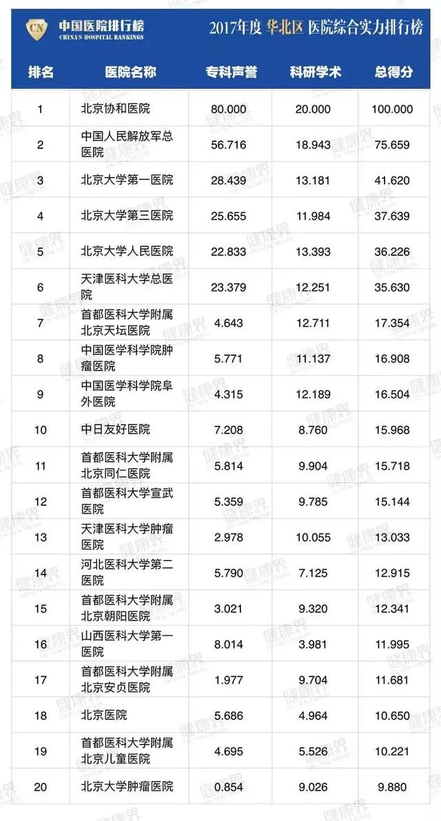 四川哪家学校比较好(四川比较好考的研究生学校)