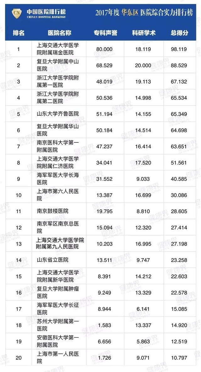 四川哪家学校比较好(四川比较好考的研究生学校)