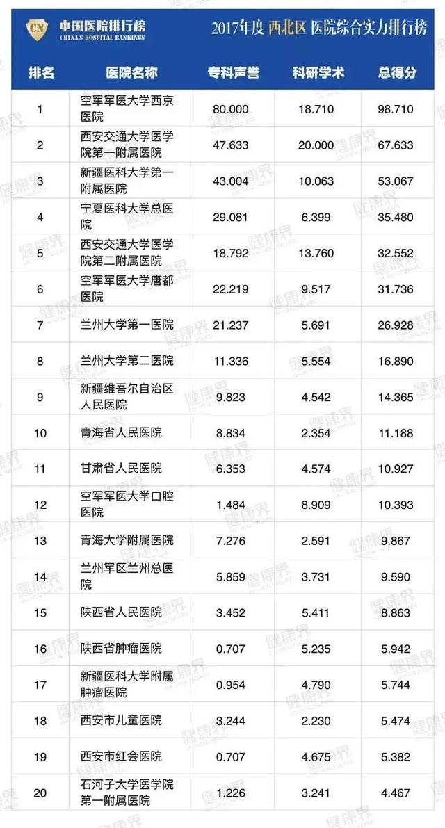 四川哪家学校比较好(四川比较好考的研究生学校)