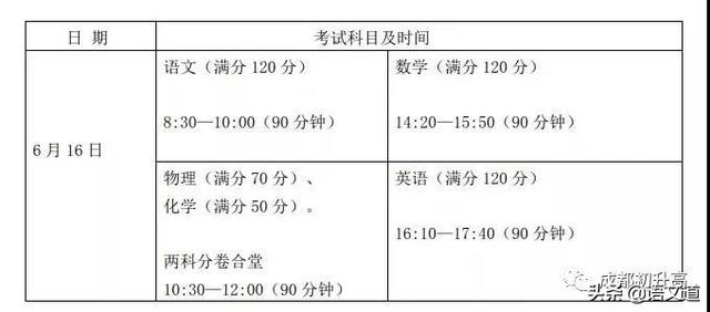 成都普高有哪些学校(成都普高有哪些学校及录取分数线)