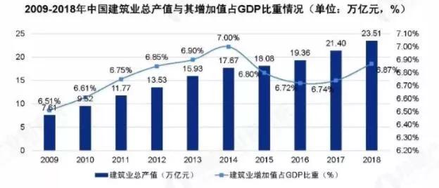 四川的土木工程学校有哪些(贵州土木工程职业学校有哪些)