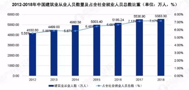 四川的土木工程学校有哪些(贵州土木工程职业学校有哪些)