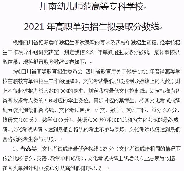成都大专院校分数线(四川大专院校排行榜及分数线)