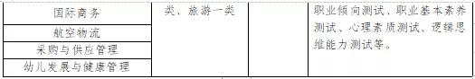 四川工贸职业技术学校(四川工贸职业技术学院官网)