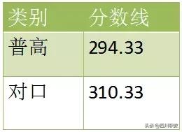宜宾职业学校有哪些(宜宾卫生职业学校)