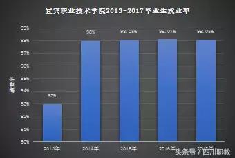 四川比较好的中职学校(四川比较好的中职学校名单)