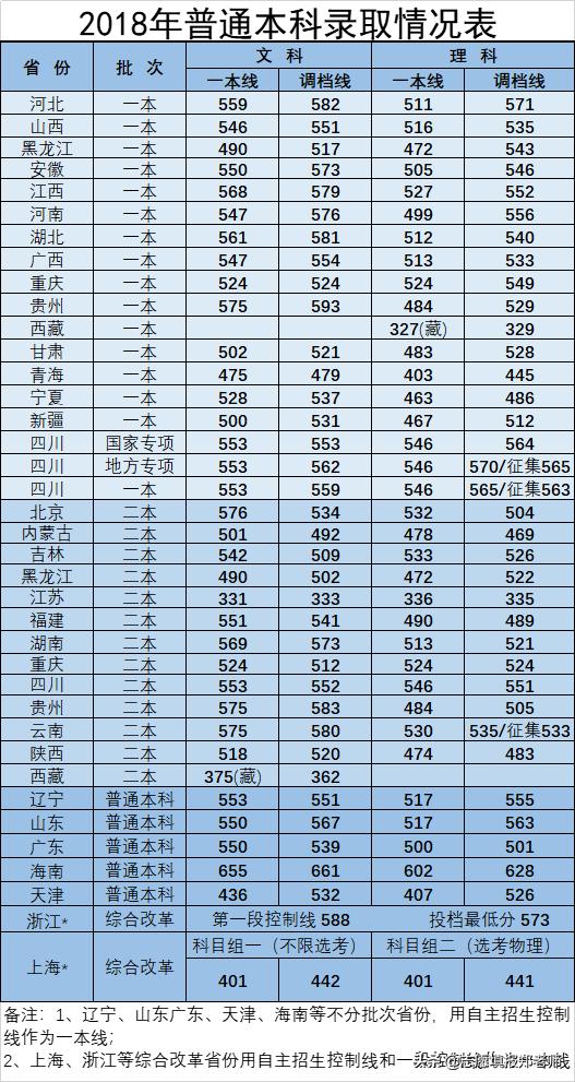 成都信息技术学校好不好(成都信息技术学校在哪里)
