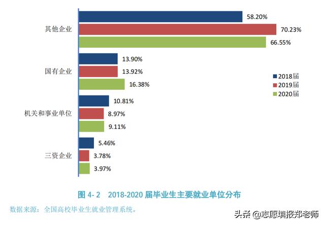 成都信息技术学校好不好(成都信息技术学校在哪里)
