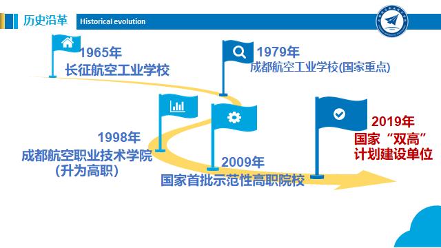 成都航空职业学校(四川成都航空职业学校)