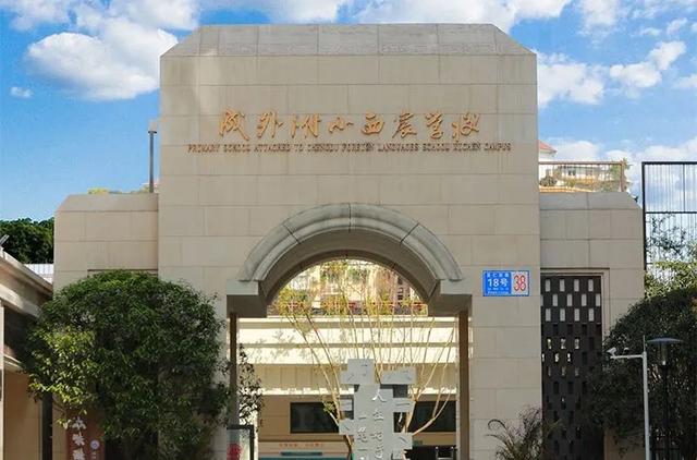 自贡铁路学校(重庆至自贡铁路)