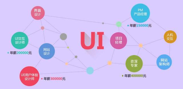 初中上什么技校好(初中生可以上技校吗)