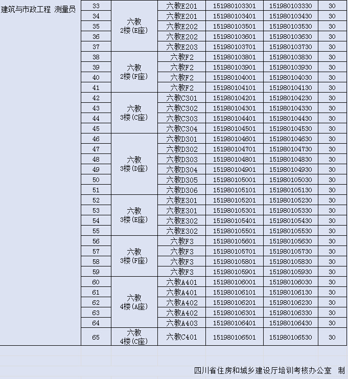 成都职业学校学费(成都职业学校学费多少)