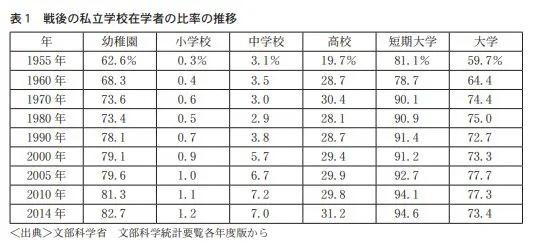 眉山卫生职业学校学费(眉山卫生职业学校怎么样)