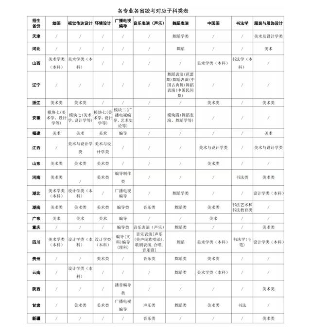 四川省轻工工程学校成都校区地址(四川省轻工工程学校成都校区有多大)