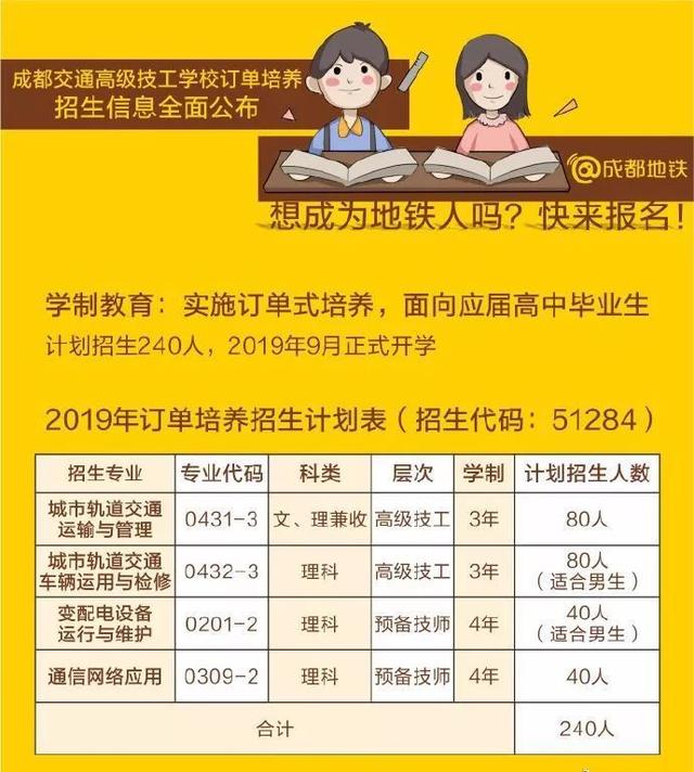 成都新都技工学校(成都新都街道传化国际新城)
