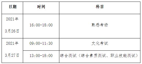 初三职高招生网(新疆职高招生网)