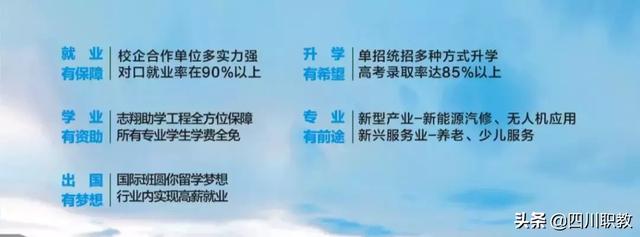 四川志翔职业学校(志翔职业学校是公办还是民办)