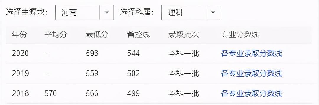 四川交通运输职业学校好不好(四川交通运输职业学校录取分数线)