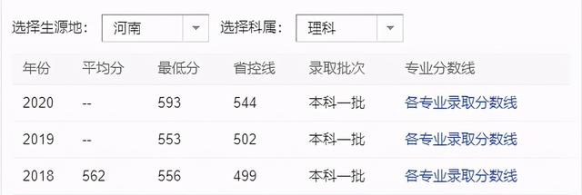 四川交通运输职业学校好不好(四川交通运输职业学校录取分数线)