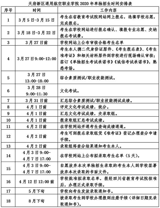 四川通用航空职业学校(山西通用航空职业学校)