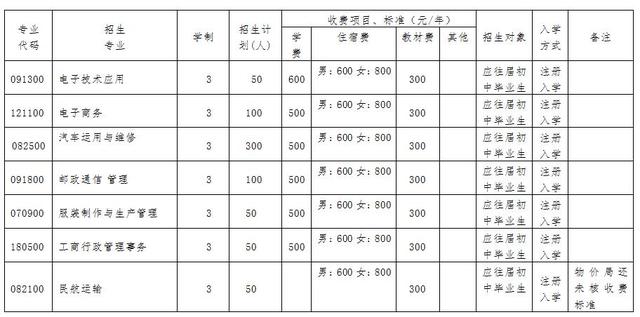 四川省自贡倍乐职业技术学校(四川省自贡倍乐职业技术学校官网)