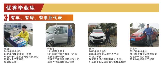德阳中专学校排名榜(山西省中专学校排名榜)