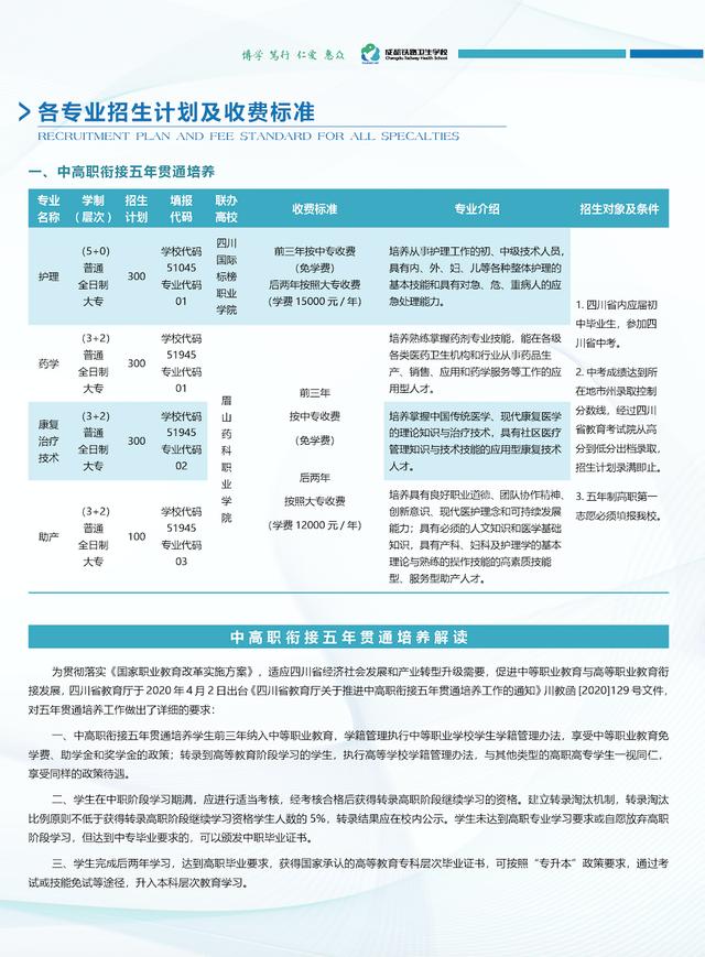 成都卫生学校招生简章(山东省青岛卫生学校招生简章)