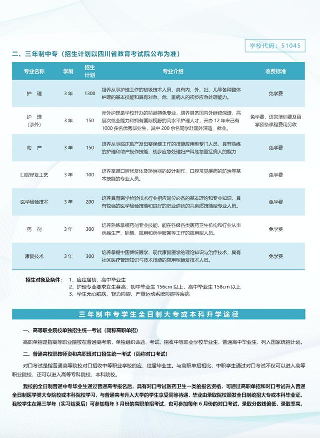 成都卫生学校招生简章(山东省青岛卫生学校招生简章)