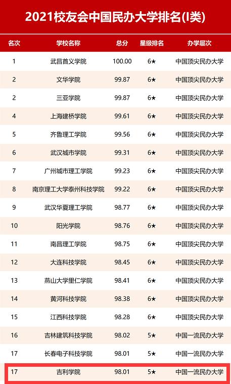 四川高铁学校排行(四川高铁职业学校哪个好)