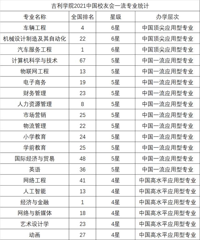 四川高铁学校排行(四川高铁职业学校哪个好)