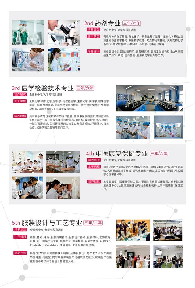 绵阳卫生学校(四川省绵阳卫生学校)