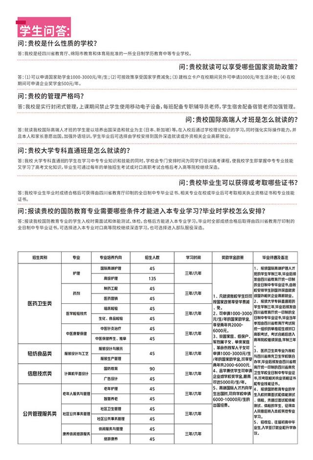 绵阳卫生学校(四川省绵阳卫生学校)