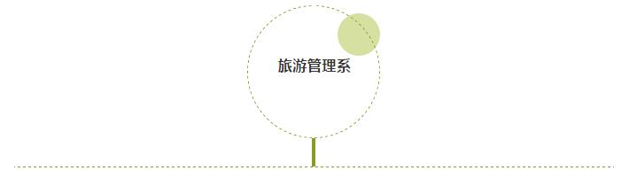 四川旅游学校怎么样(四川旅游学校黄龙溪校区)