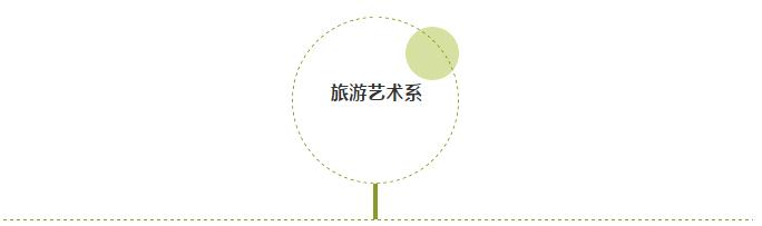 四川旅游学校怎么样(四川旅游学校黄龙溪校区)