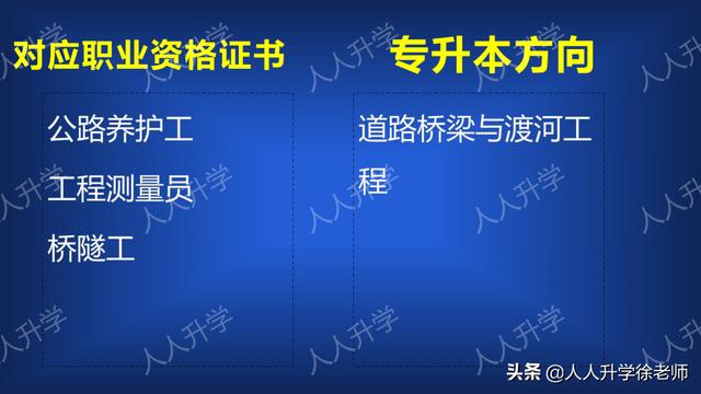四川交通职业学校什么专业好(四川交通职业学校单招分数线)
