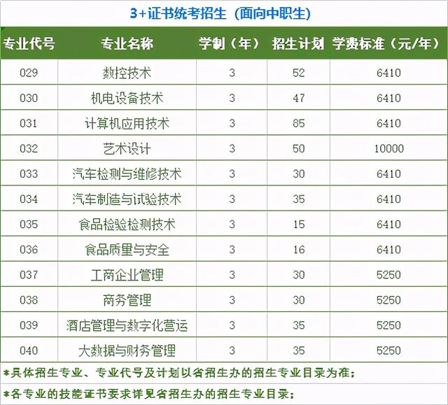 佛山技校哪个最好(佛山最好的技校排名)