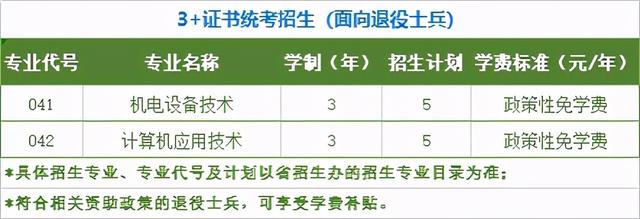 佛山技校哪个最好(佛山最好的技校排名)