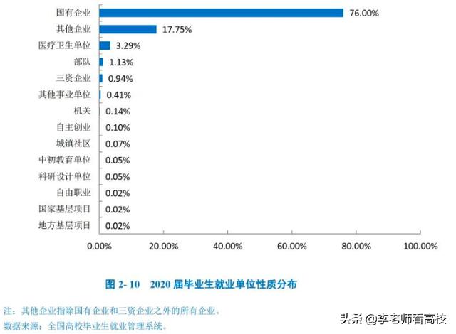 四川铁路职业技术学校(四川铁路职业技术学校录取分数线)