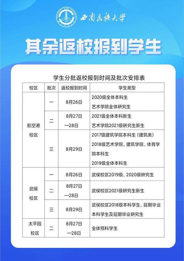 四川交通技术学校电话(沈阳交通技术学校电话)