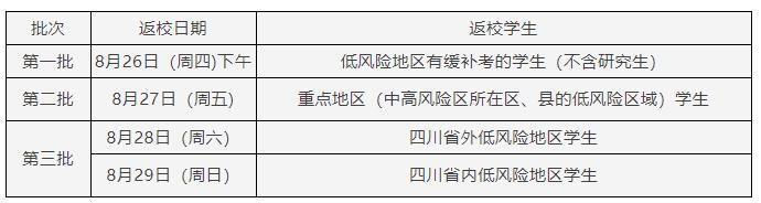 四川交通技术学校电话(沈阳交通技术学校电话)