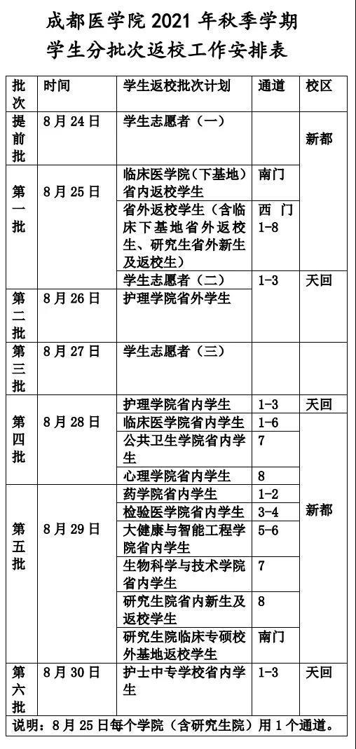 四川交通技术学校电话(沈阳交通技术学校电话)