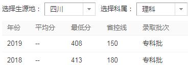 四川轨道学校排名(四川职校排名前十名学校)