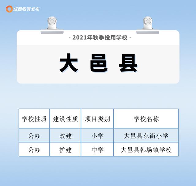 成都周围的职业学校(成都航空旅游职业学校)